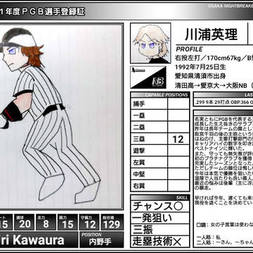 【PGB】川浦英理【2021】
