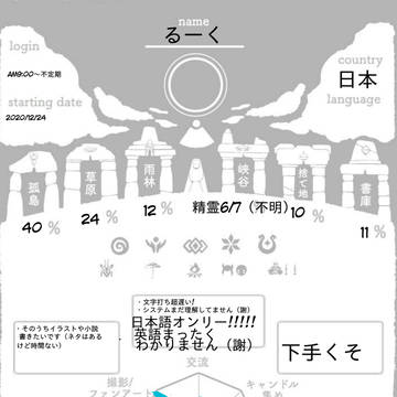 sky星を紡ぐ子どもたち