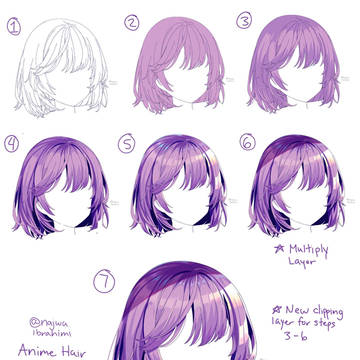 Step-by-Step Tutorials