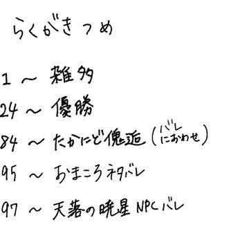 まとめ①