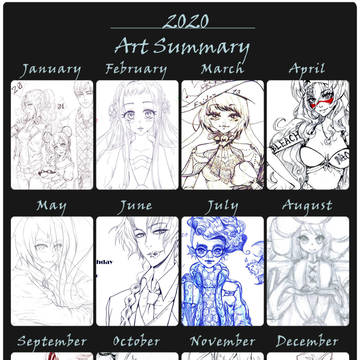2020 Art Summary