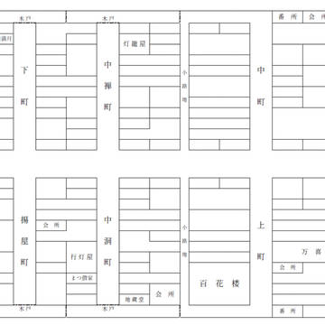 【改訂版】つきそめのあさらのころも:南里花街絵図
