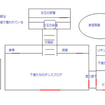クトゥルフ神話ｔｒｐｇシナリオ　チェリーのパイ　マップ画像