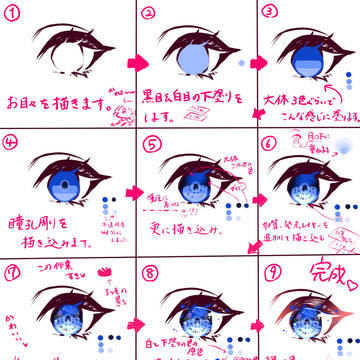 目ちゃくちゃ簡単なキラキラ目イキング