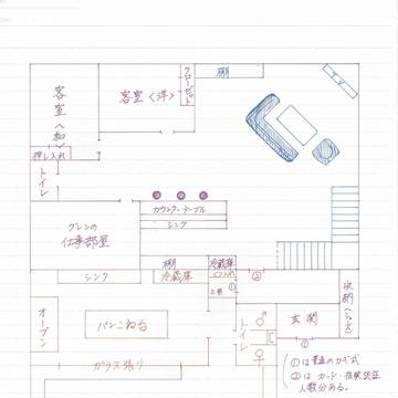 僕だけのパン屋さん 見取り図(二次創作 小説 設定)