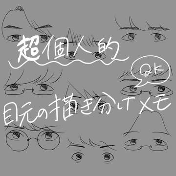 目元の描き分けメモ