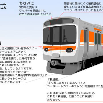 315系…についてですが…