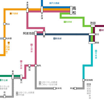 JR四国路線図