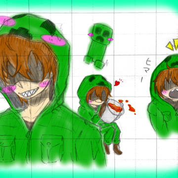 脅威さんらくがき