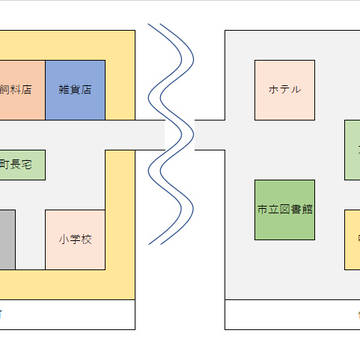 伊武町-安里町map
