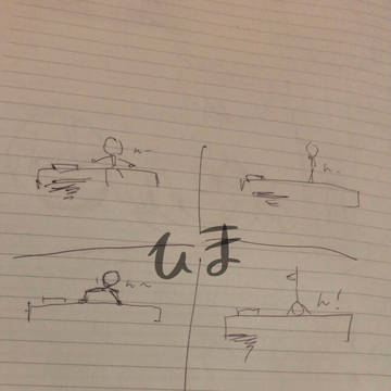ベッド派