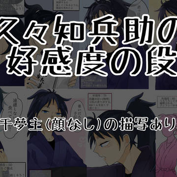 kktくん好感度まとめ