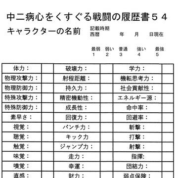 【オリキャラ】中二病心をくすぐる戦闘の履歴書54