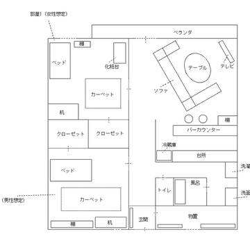 【CoCシナリオ】おままごと【MAP】