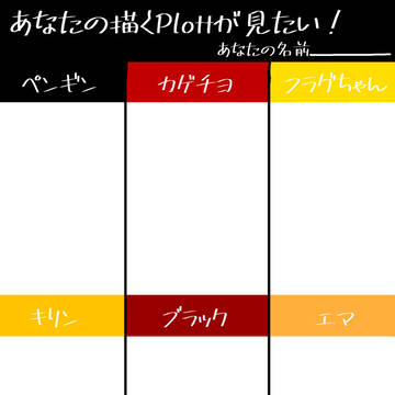 あなたの描くPlottが見たい！