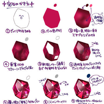 それっぽくみえる宝石の描き方