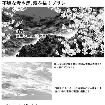 削りカケアミ