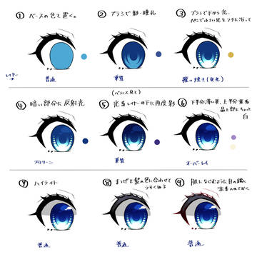 目イキング改