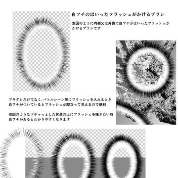 毛皮と白いり