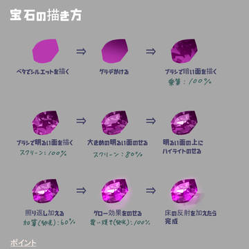宝石の描き方