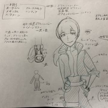 ポケ夢主人公