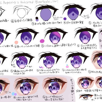目イキング