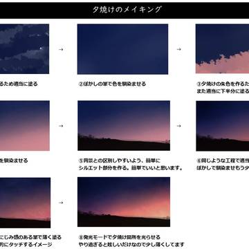 【風景】夕焼け【メイキング】