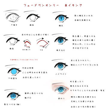 目イキング 2