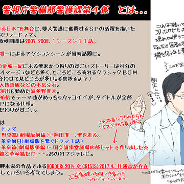 SPの劇場版がアマプラで配信しはじめたって