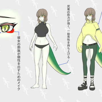 【PFMOH】ティミッドという人物+現在マップ