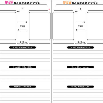 夢ちょろまとめテンプレ