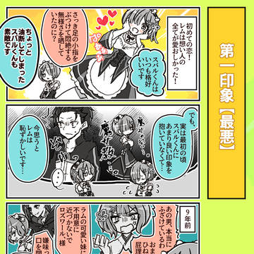 リゼロ【４コマ漫画６０本詰め】