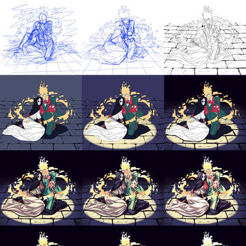 Process