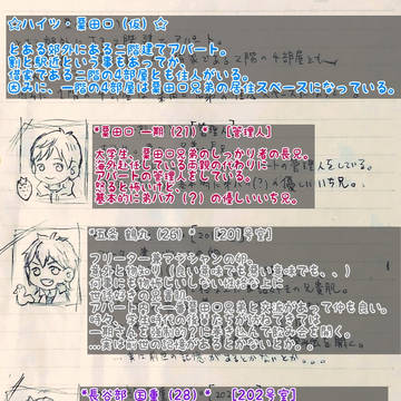とうらぶ現パロ（転生パロ？）設定まとめ。