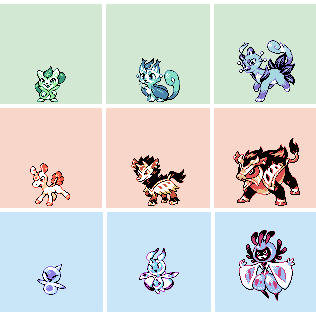 Fakemon Sprite Dex