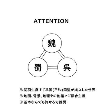 『三国志英傑伝関羽』その後捏造漫画