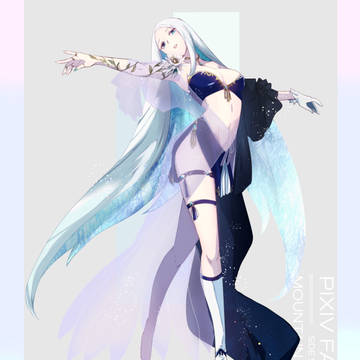 【PFMOH】”十指の操術師”リトアール【魔術師】
