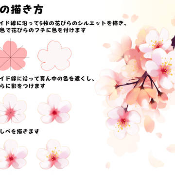 桜の描き方