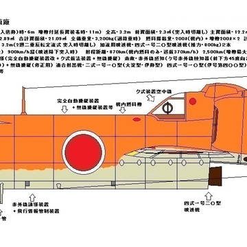 特攻機桜花四三乙型改造型対艦対地誘導弾