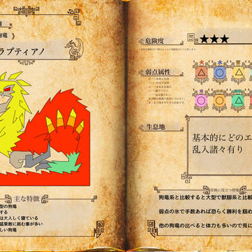 ［二次創作］彩狗竜ラプティアノ