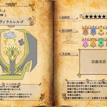 ［二次創作］靂槍龍ヴィラルレルゴ