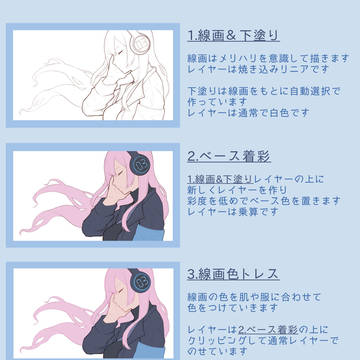 Memories color メイキング