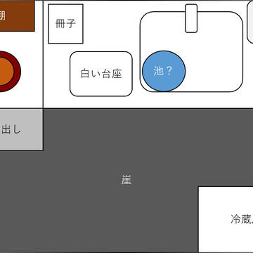 【CoCシナリオ】一つの手料理 マップ画像