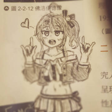 隨便塗鴉的夏色祭w