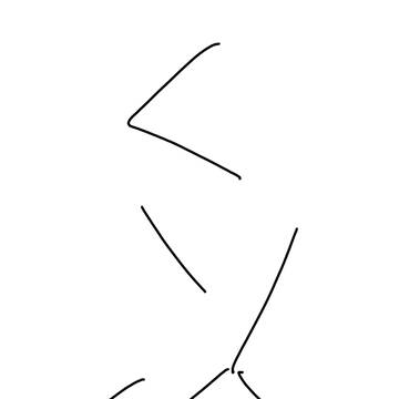 くソ絵たち