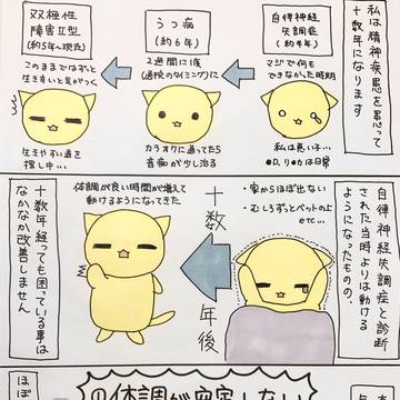 困っている事
