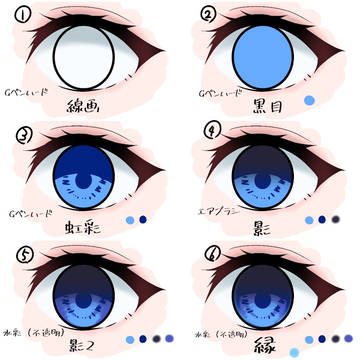 キラキラした目の塗り方