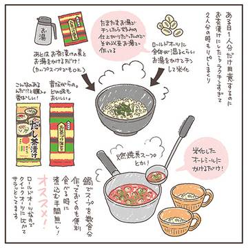 オートミール日記(2)