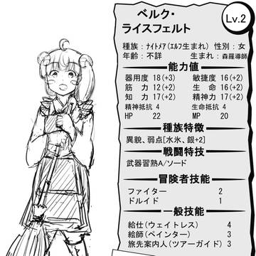 S.W2.5リプレイHope Discovery キャラ紹介
