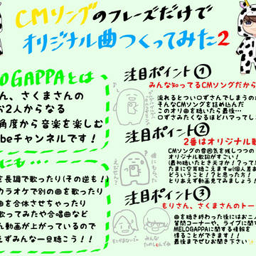 MELOGAPPA PRイラスト